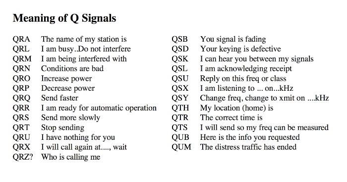 ham radio signals
