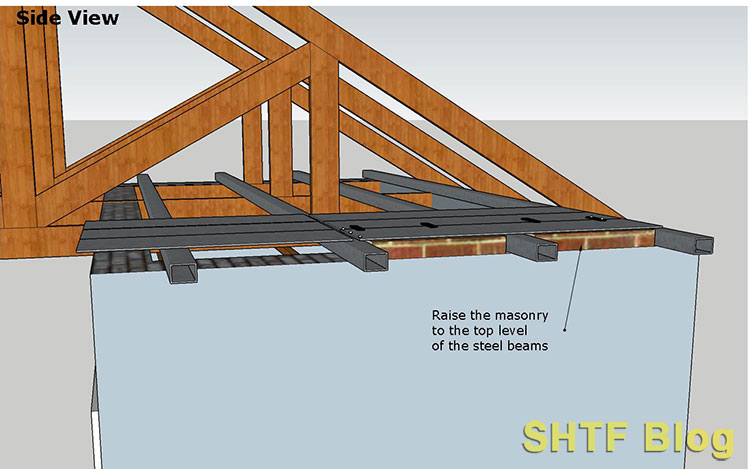 raise masonry level to steel beams