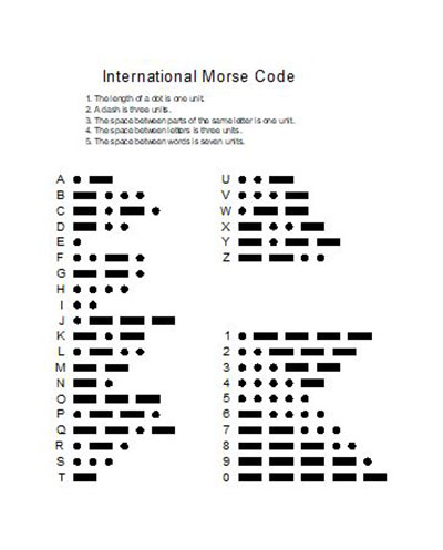 Morse code can be used in other formats as well.