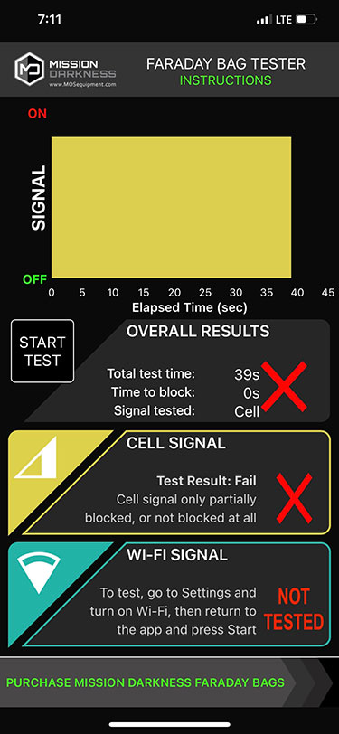 cell test results