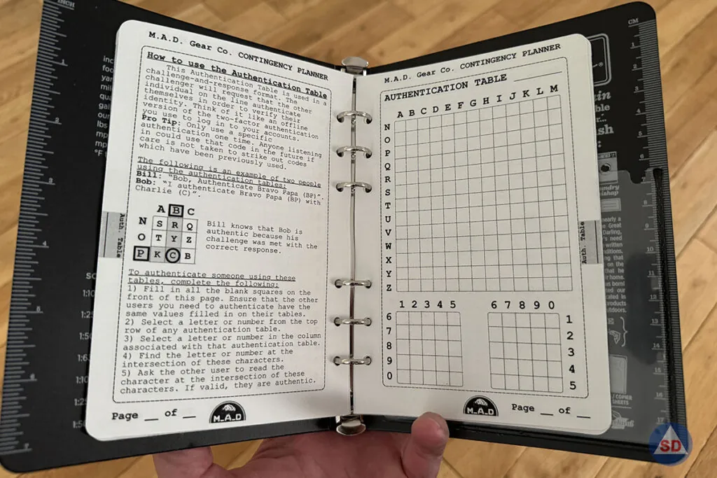inside the contingency planner
